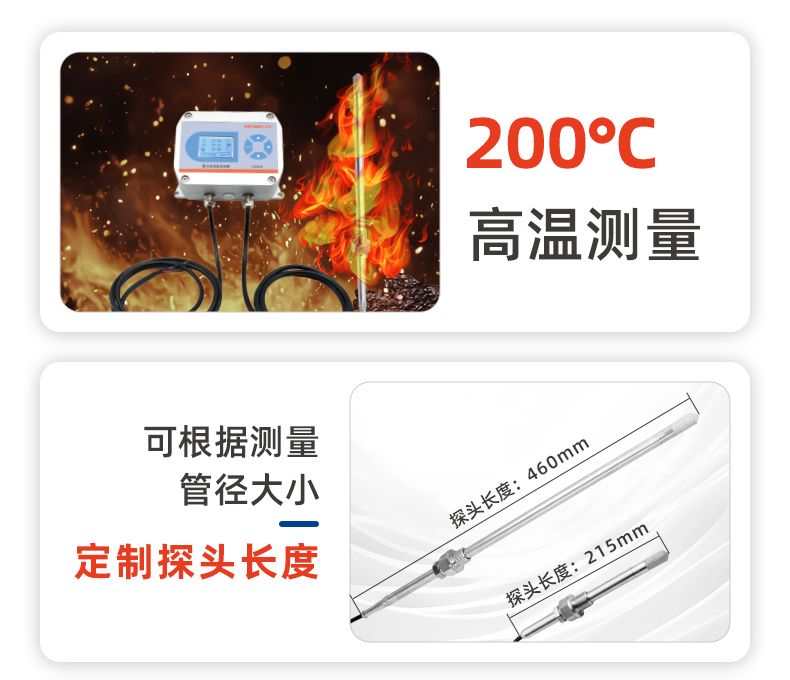 高溫環(huán)境溫濕度監(jiān)測(cè)難題?這款變送器輕松突破200℃極限!!