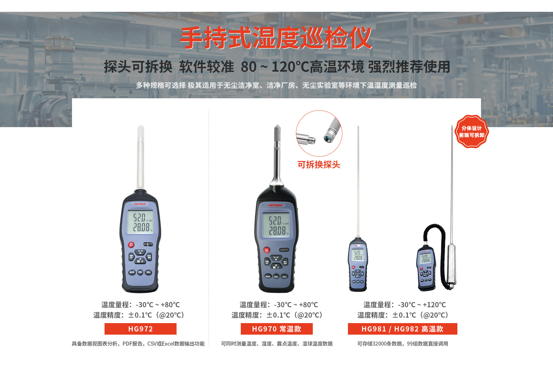 多功能手持式溫濕度巡檢儀:一機多用,精準(zhǔn)高效!